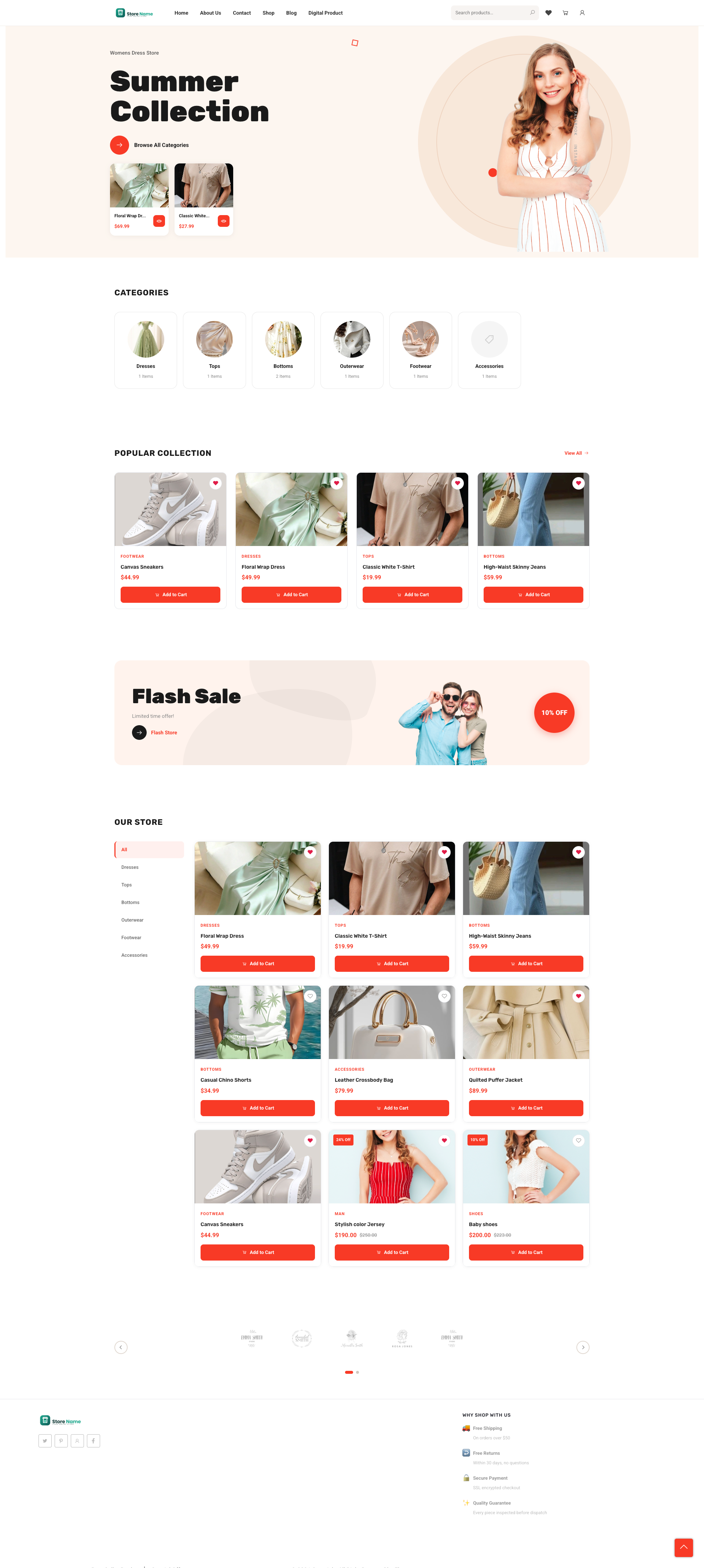 Ekomatix Fashion